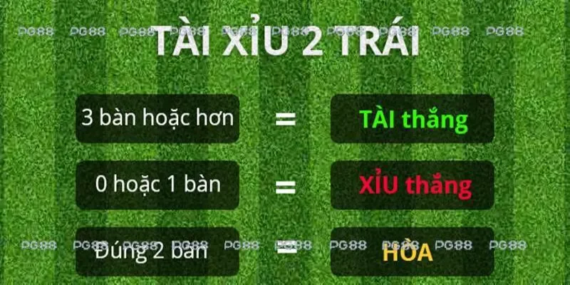 Cách đọc kèo tài xỉu 2 trái chuẩn xác tại trang chủ PG88